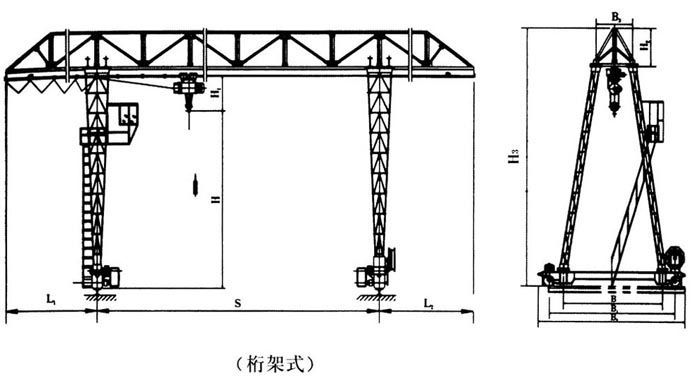 mhh型電動(dòng)葫蘆桁架門式起重機(jī)